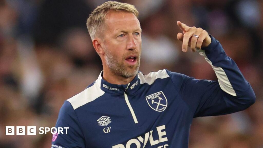 Graham Potter