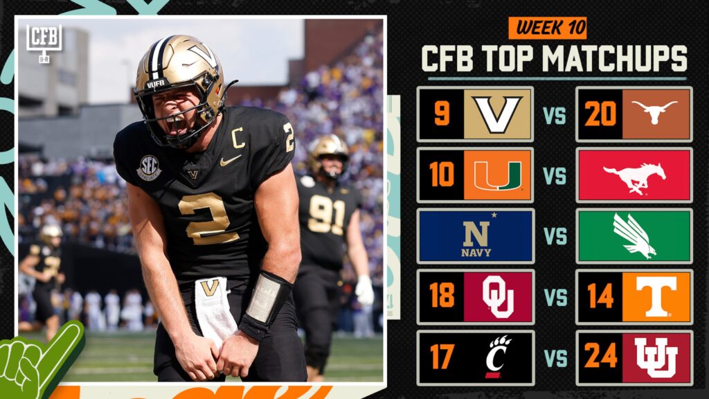 2025 Week 11 College Football Predictions for Every Game