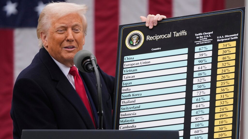 Supreme Court justices appear skeptical of Trump’s tariffs, but some may give leeway